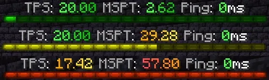 Optimizing Your Minecraft Server for Performance and TPS