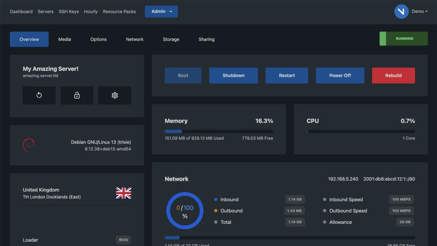 The VirtFusion control panel showing the server overview, one-click power controls and live CPU, memory and network graphs