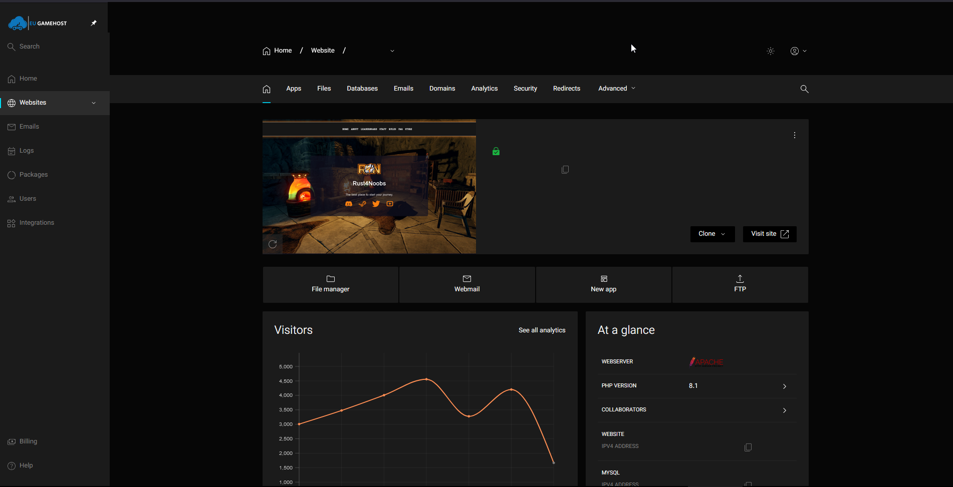 The reseller hosting control panel, showing site management and account creation.