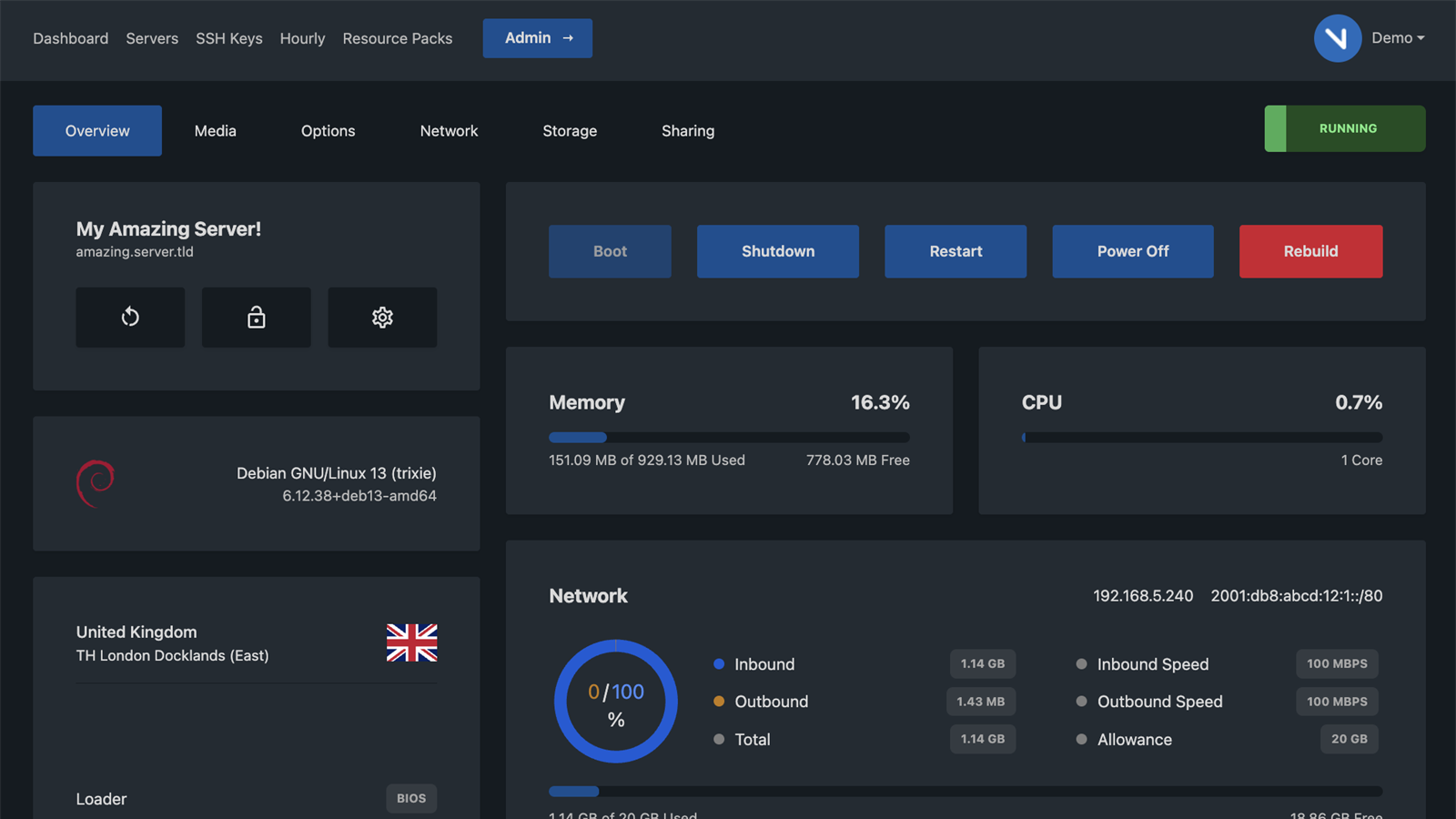 The VirtFusion control panel showing the server overview, one-click power controls and live CPU, memory and network graphs